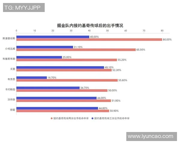 火箭队与掘金队激战回顾2019年1月8日精彩瞬间分析